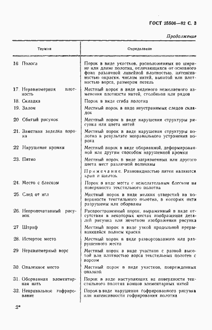 Страница 4 ГОСТ 25506-82