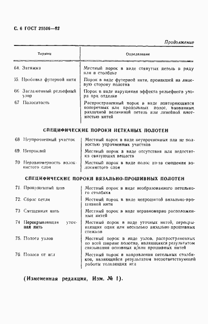 Страница 7 ГОСТ 25506-82