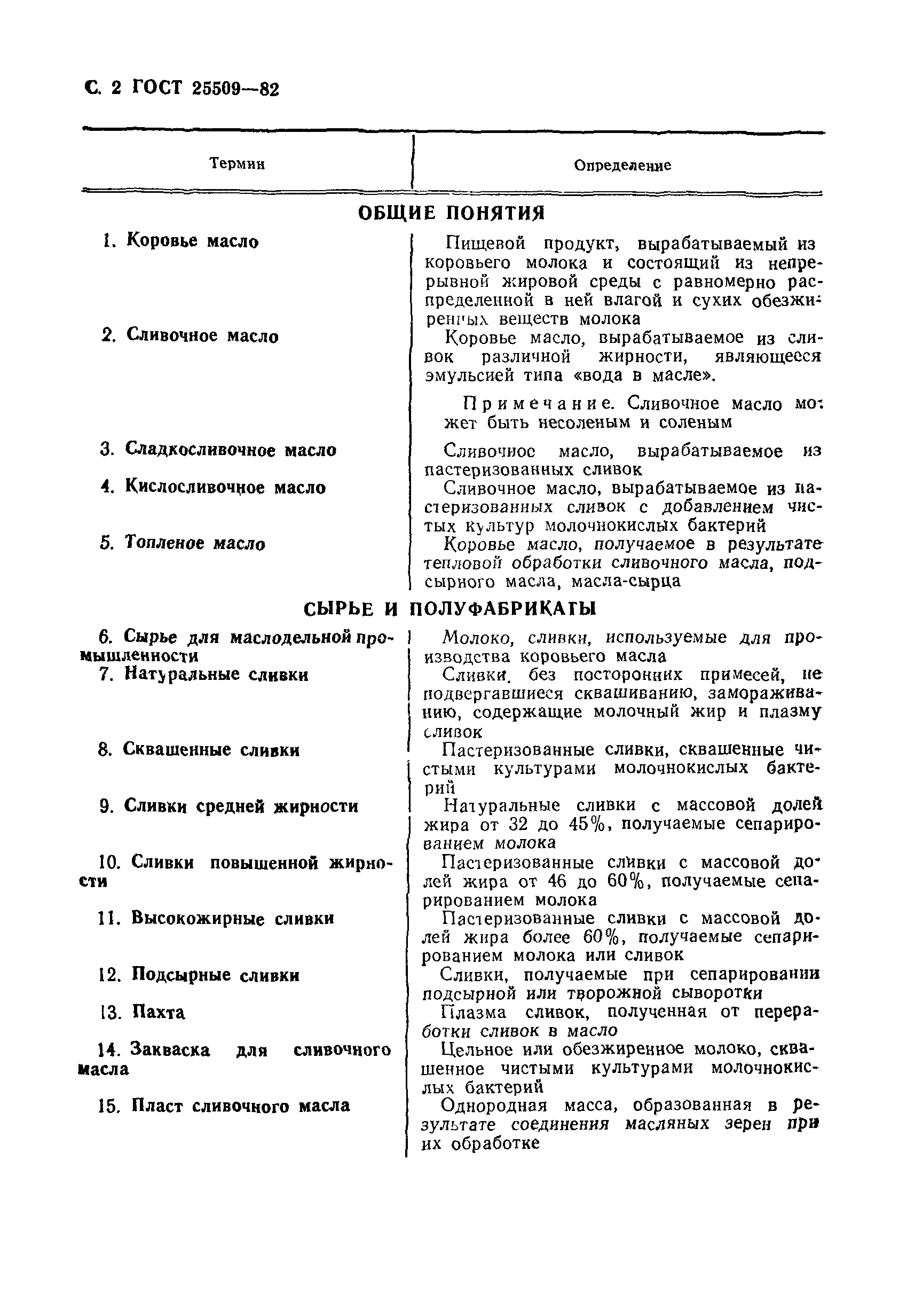 Страница 3 ГОСТ 25509-82