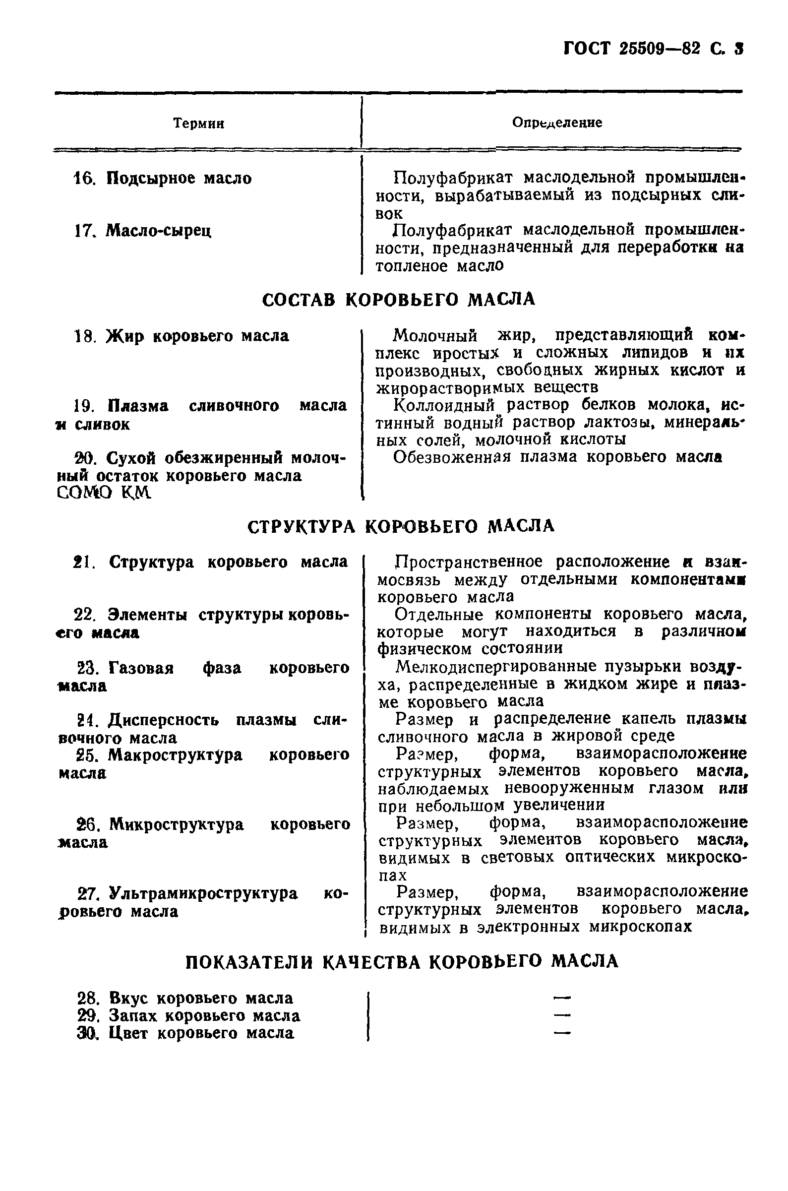 Страница 4 ГОСТ 25509-82