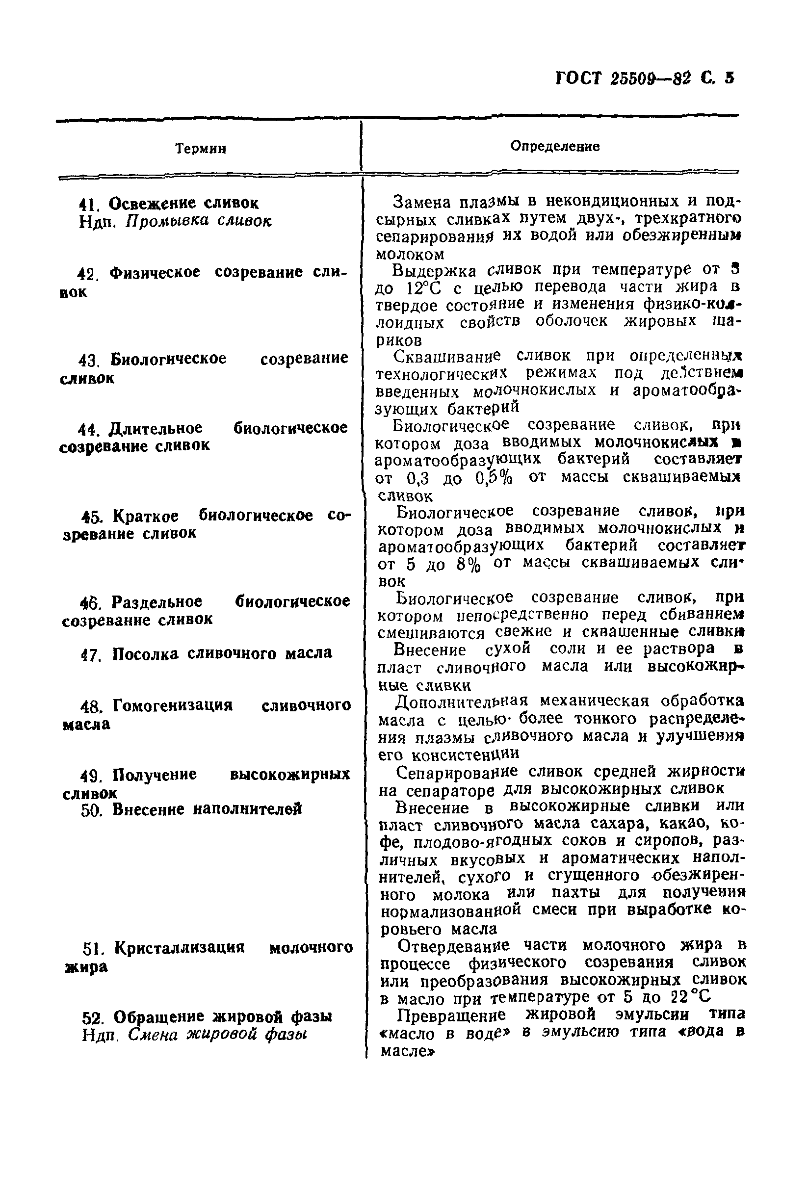 Страница 6 ГОСТ 25509-82