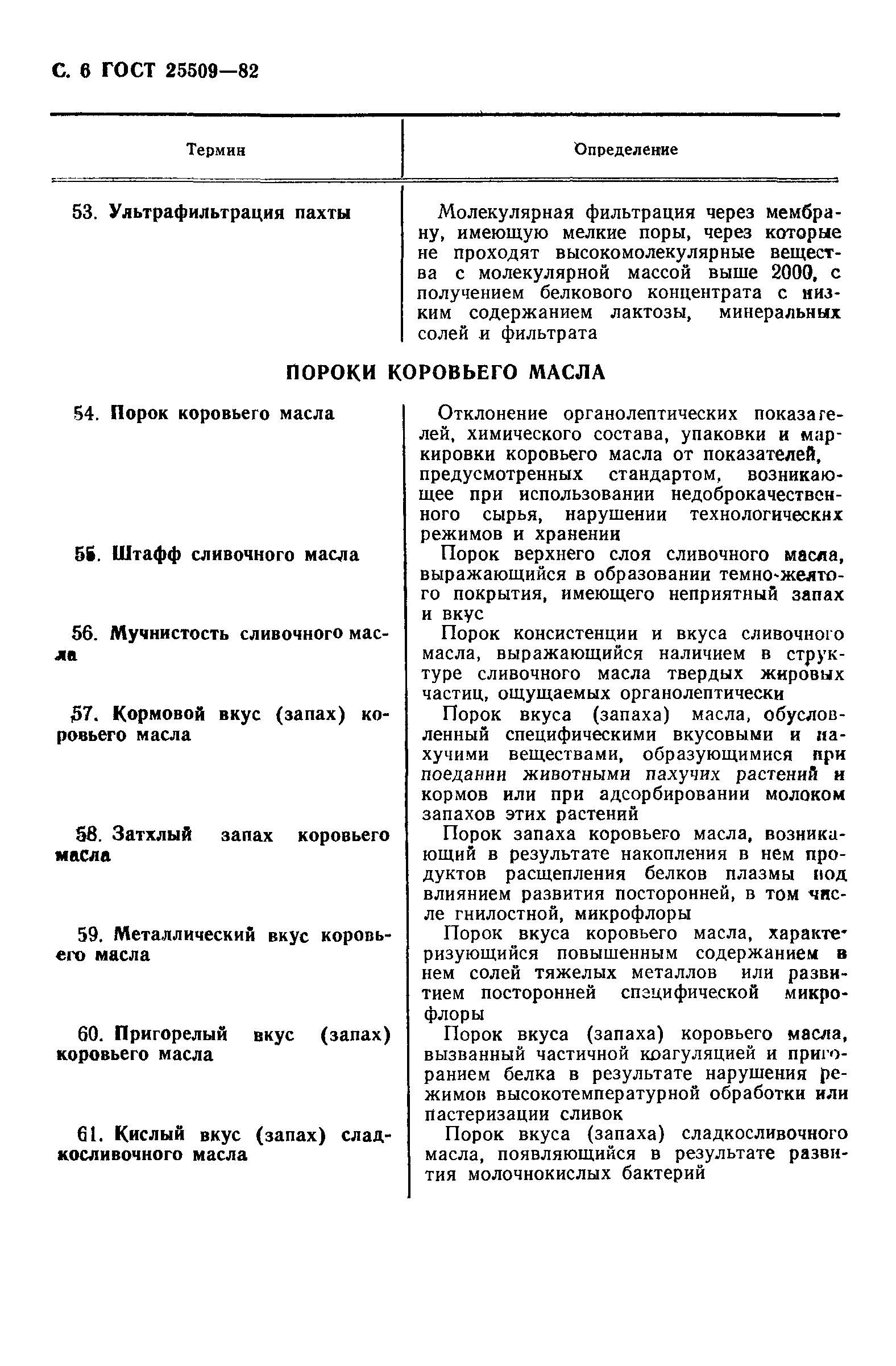 Страница 7 ГОСТ 25509-82