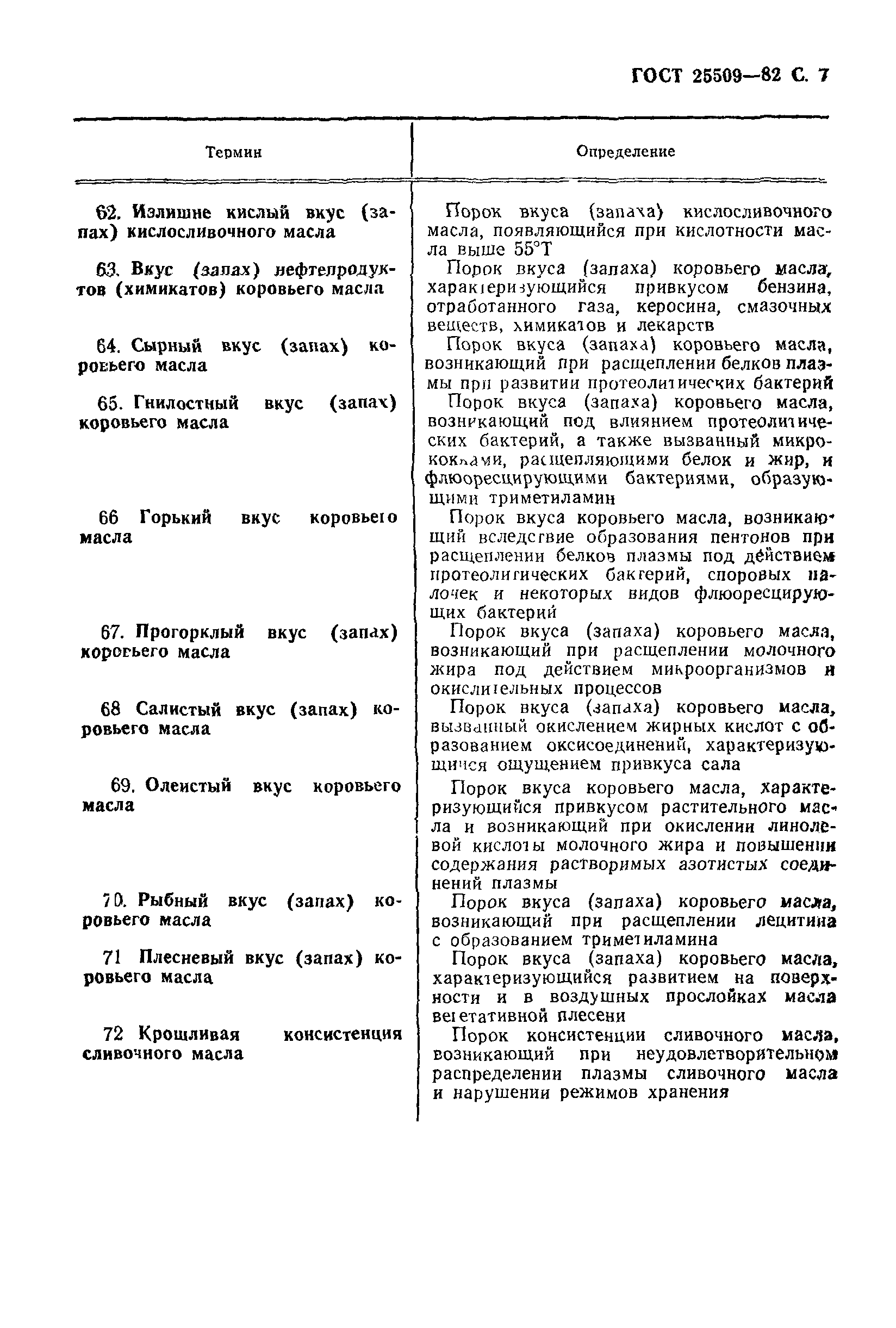 Страница 8 ГОСТ 25509-82