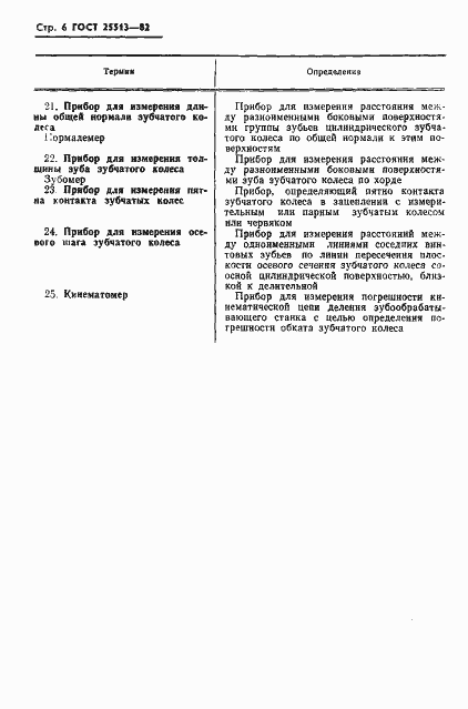 Страница 8 ГОСТ 25513-82