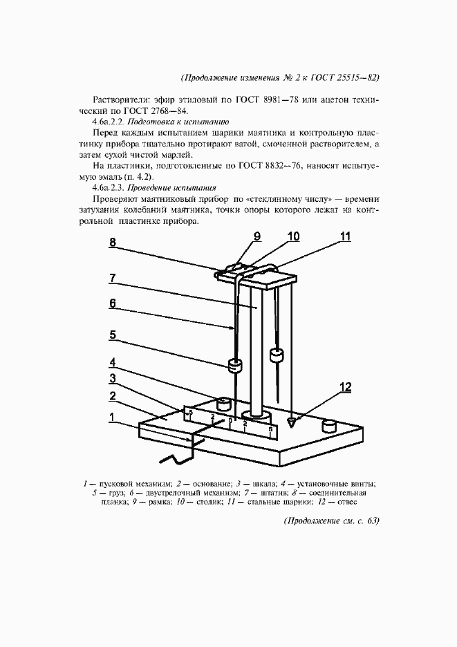Приложение №2