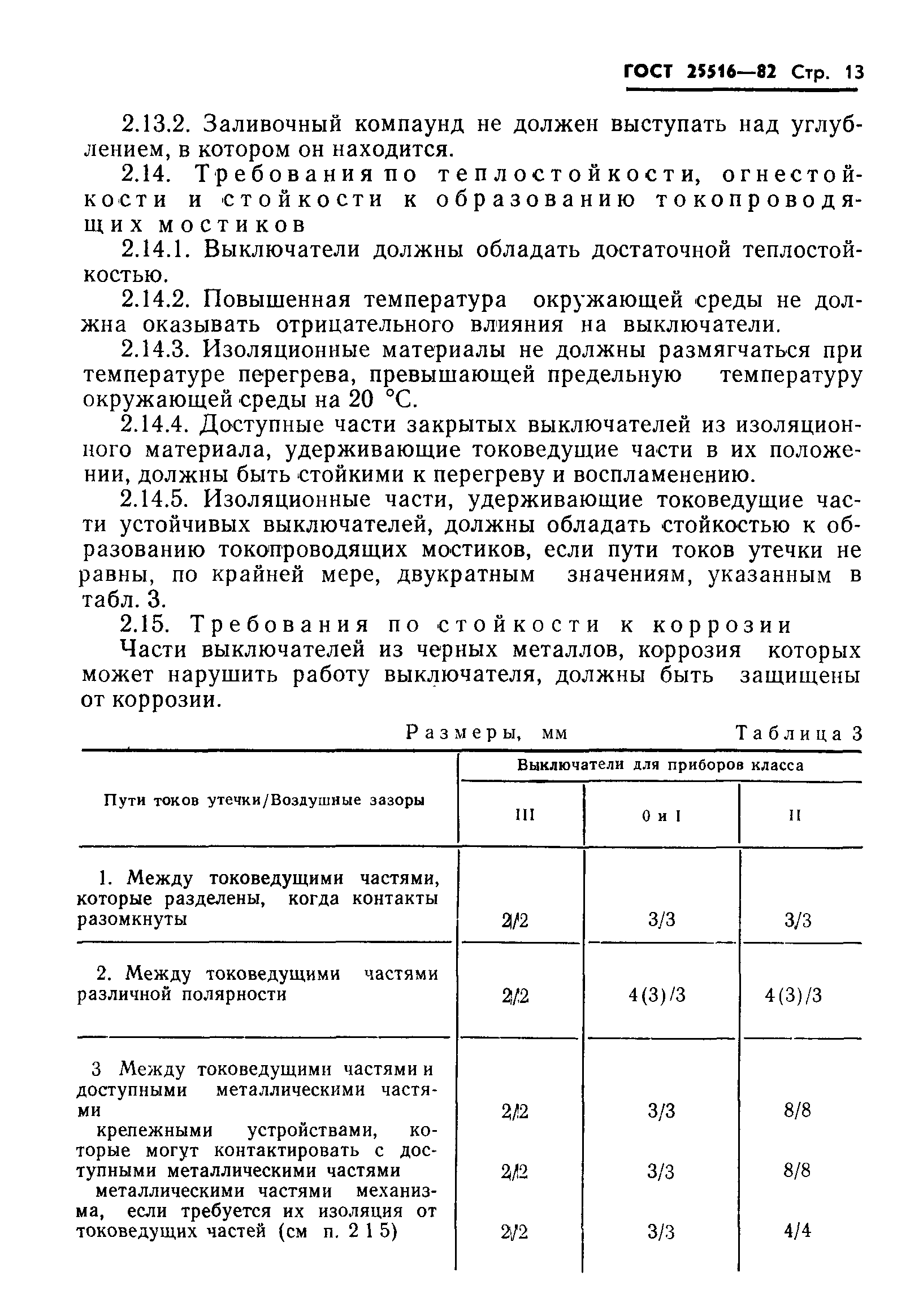 Страница 16 ГОСТ 25516-82