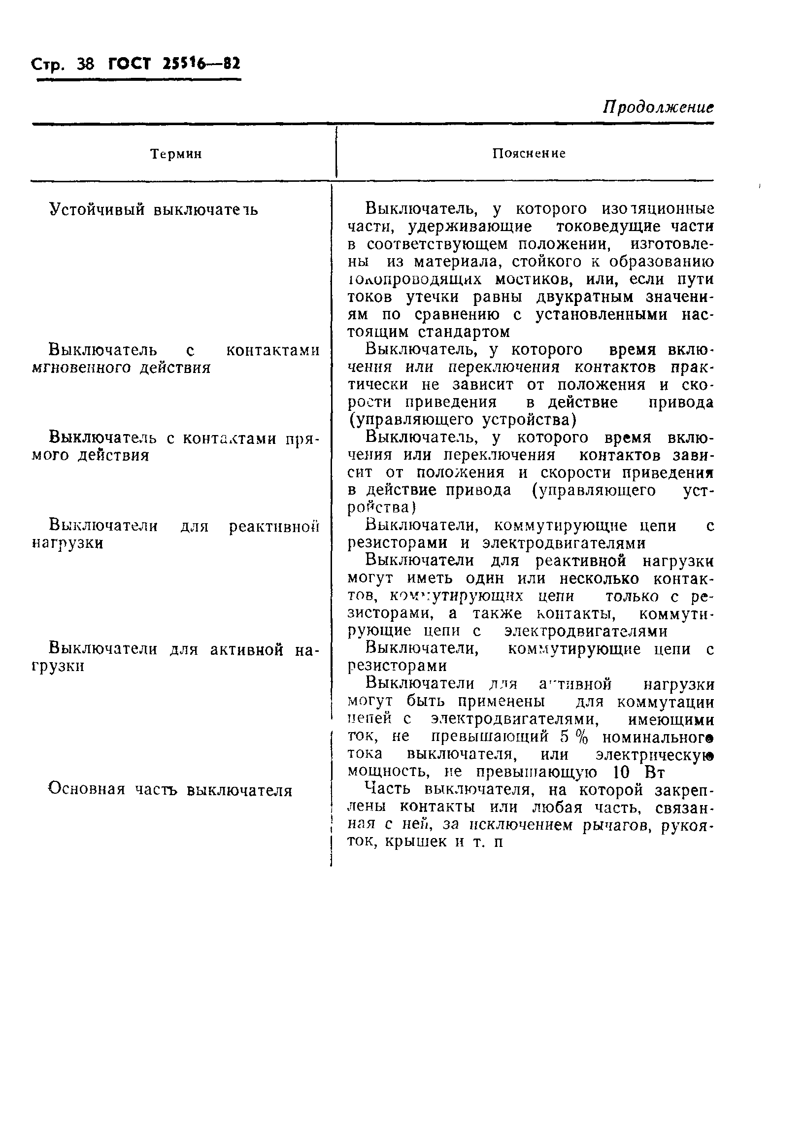 Страница 41 ГОСТ 25516-82