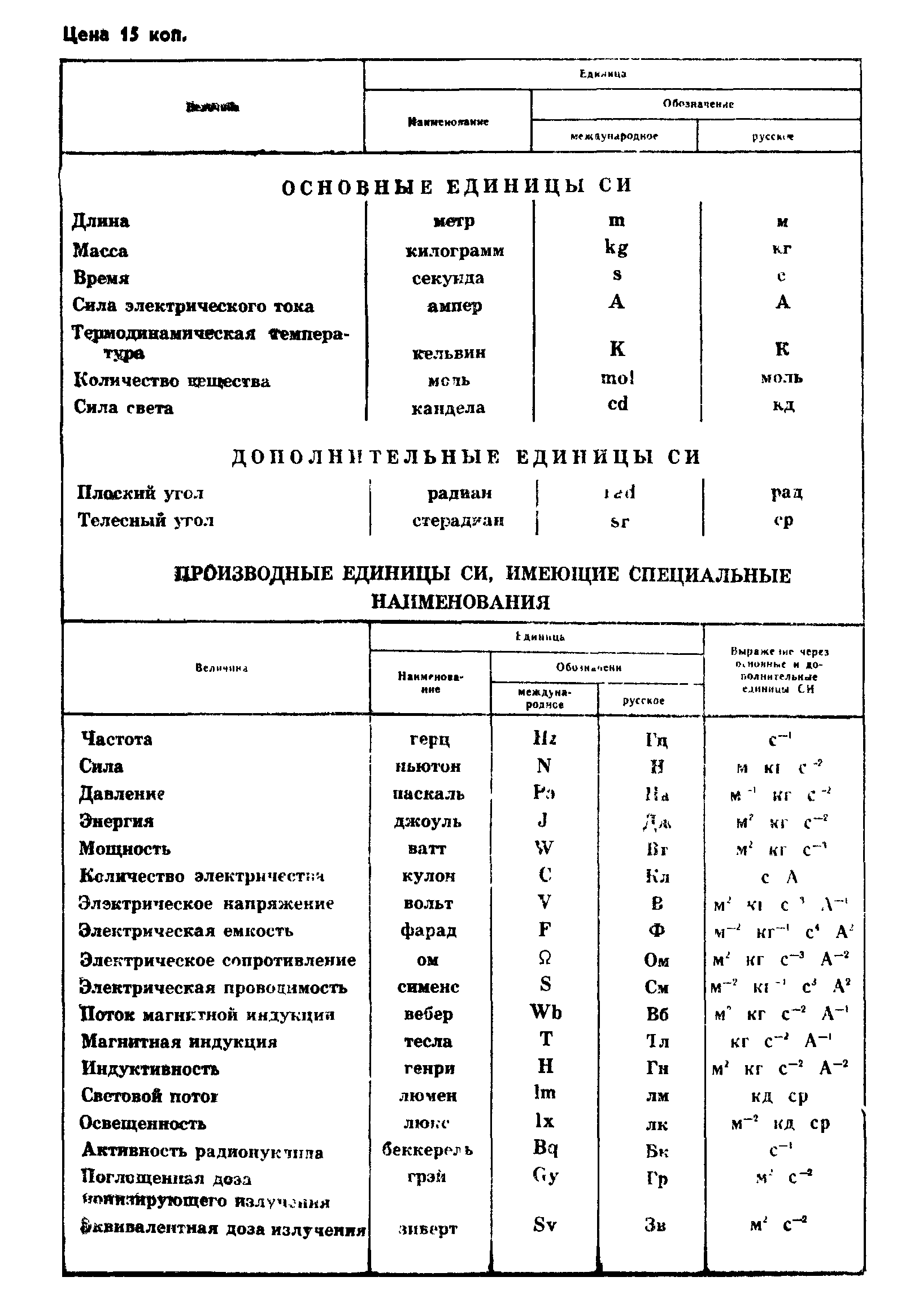 Страница 54 ГОСТ 25516-82