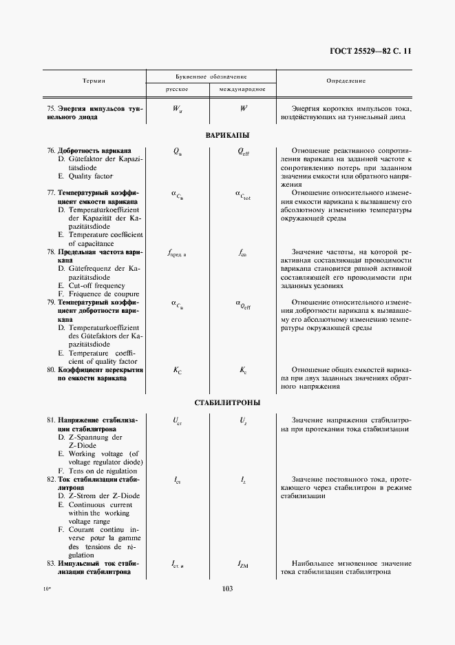 Страница 11 ГОСТ 25529-82