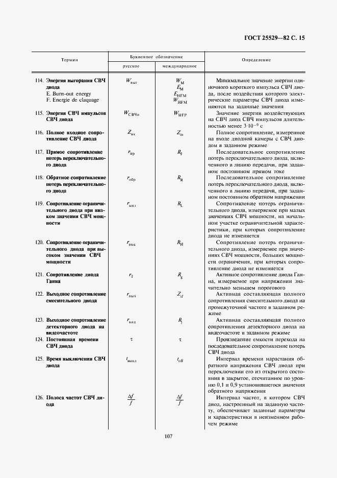 Страница 15 ГОСТ 25529-82