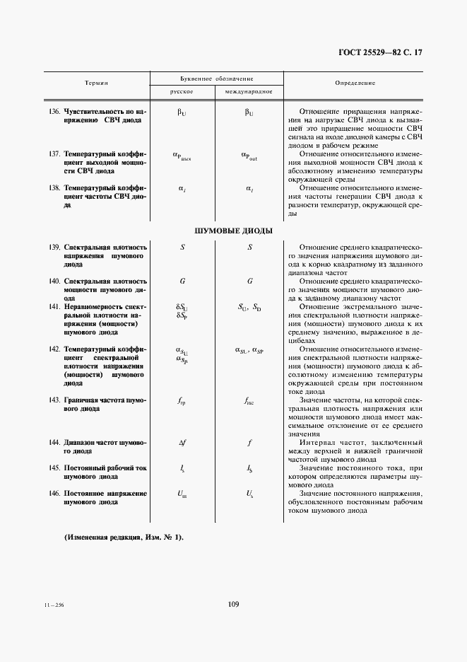 Страница 17 ГОСТ 25529-82