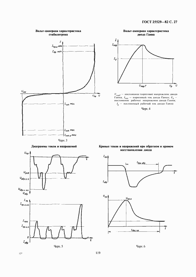 Страница 27 ГОСТ 25529-82
