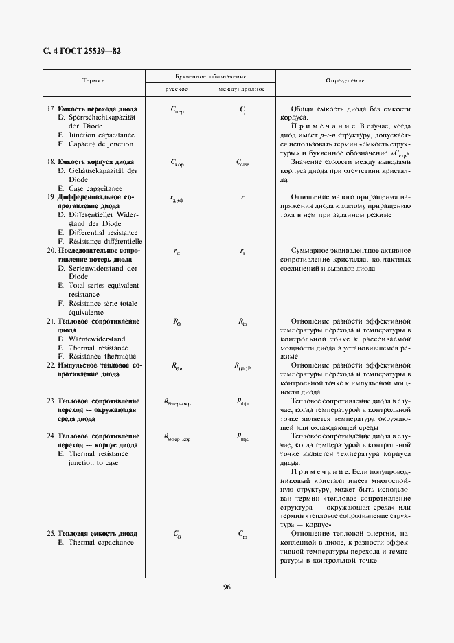 Страница 4 ГОСТ 25529-82