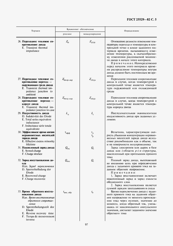 Страница 5 ГОСТ 25529-82