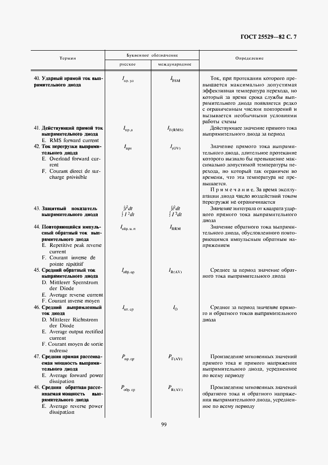 Страница 7 ГОСТ 25529-82