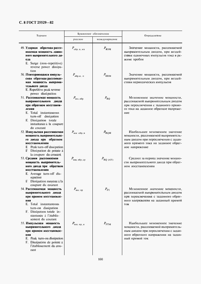 Страница 8 ГОСТ 25529-82