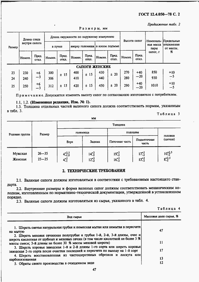 Страница 2 ГОСТ 12.4.050-78