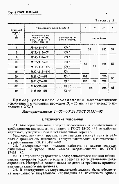 Страница 5 ГОСТ 25531-82