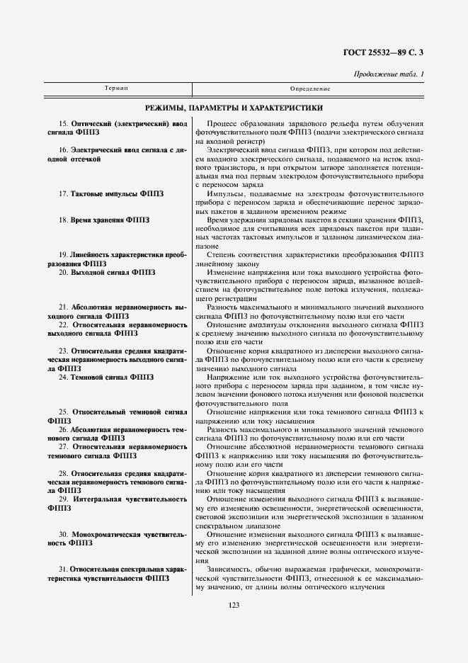 Страница 3 ГОСТ 25532-89