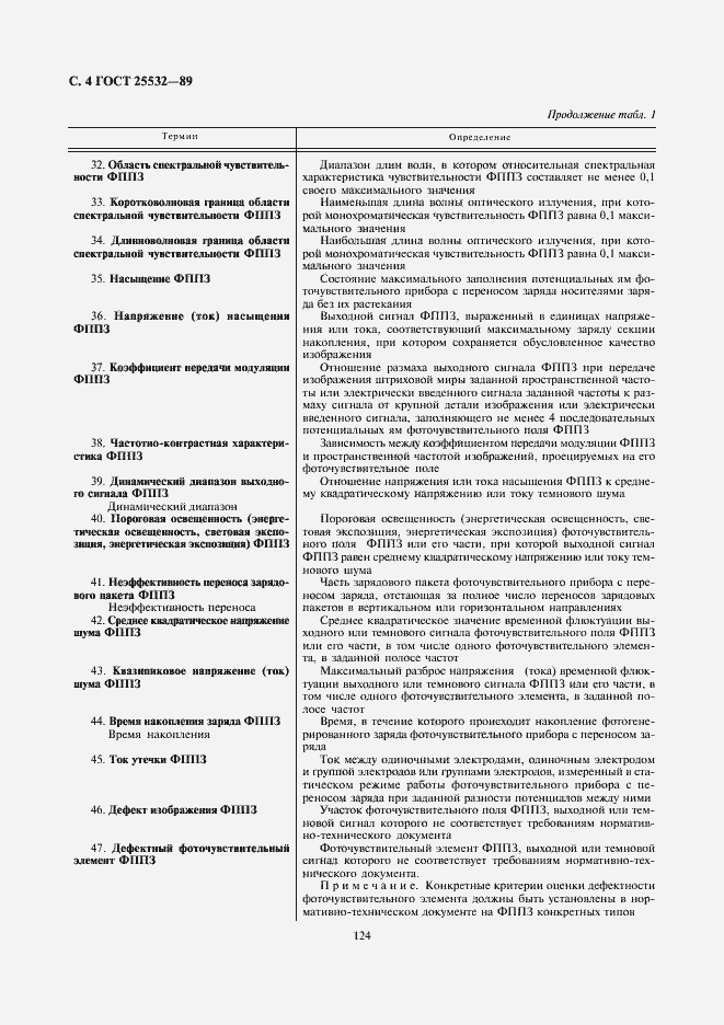 Страница 4 ГОСТ 25532-89
