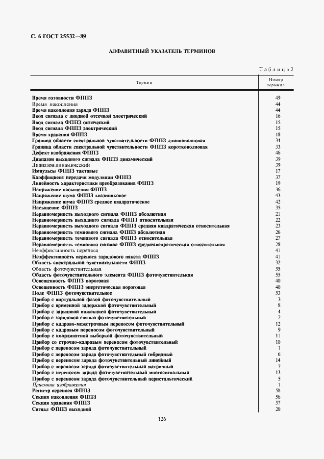 Страница 6 ГОСТ 25532-89