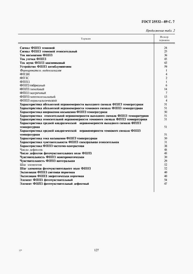 Страница 7 ГОСТ 25532-89