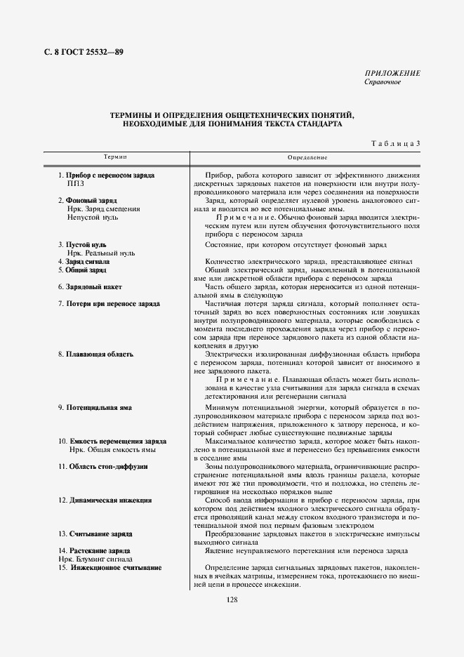 Страница 8 ГОСТ 25532-89