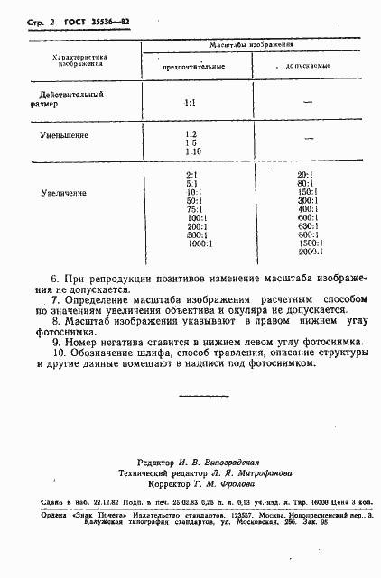 Страница 4 ГОСТ 25536-82
