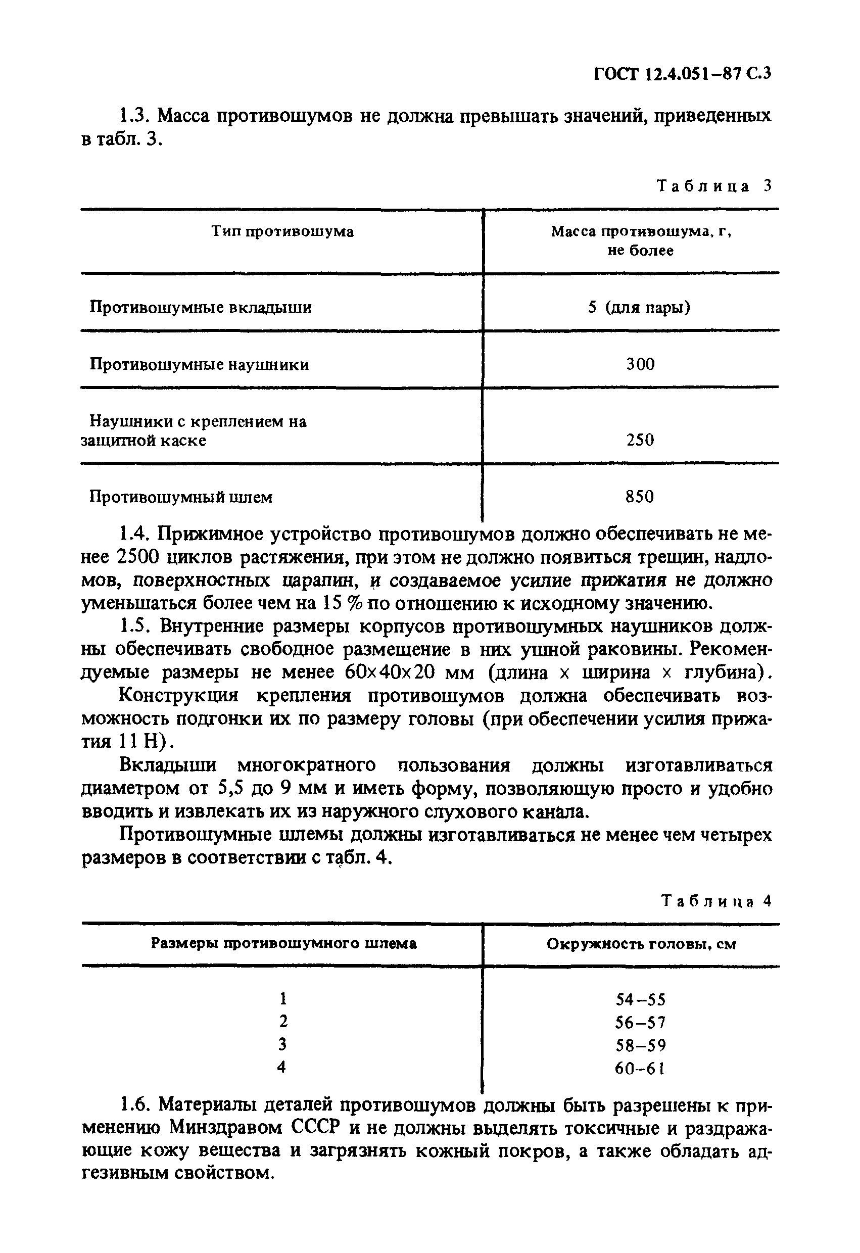 Страница 4 ГОСТ 12.4.051-87