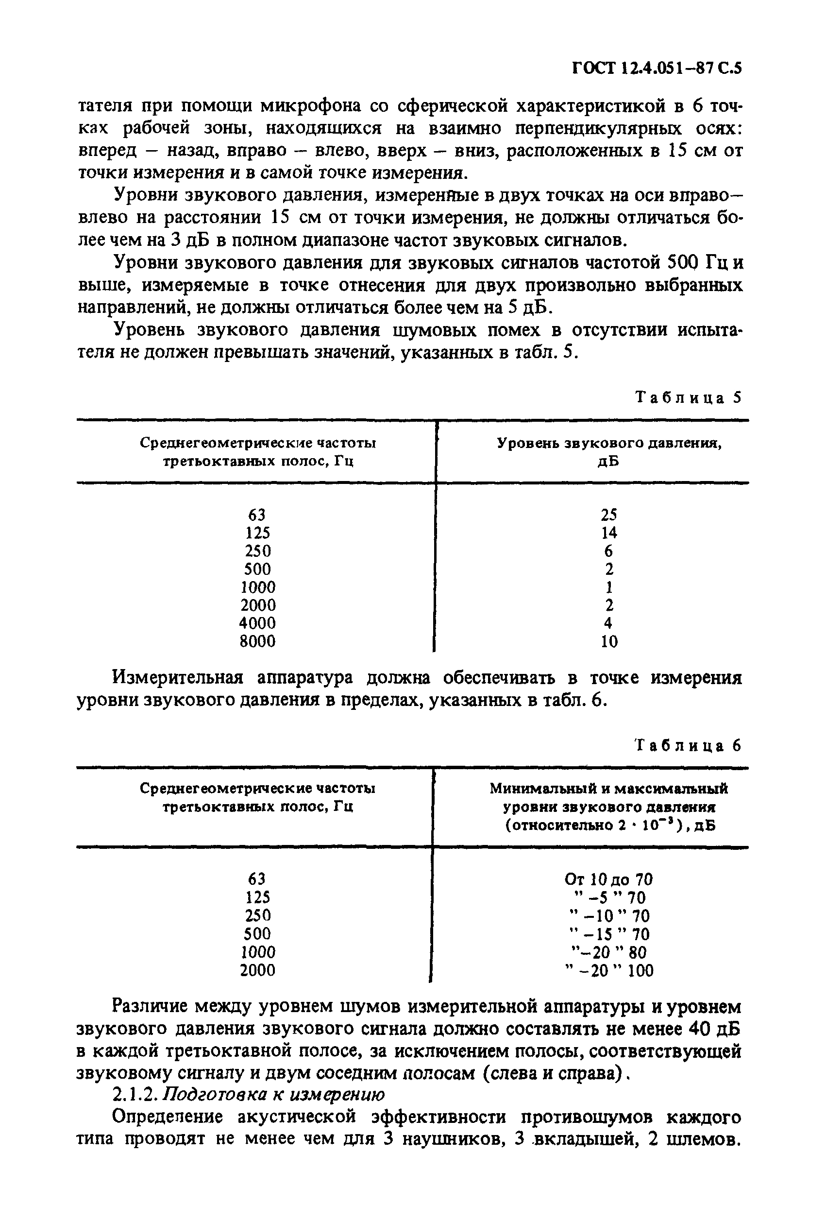 Страница 6 ГОСТ 12.4.051-87