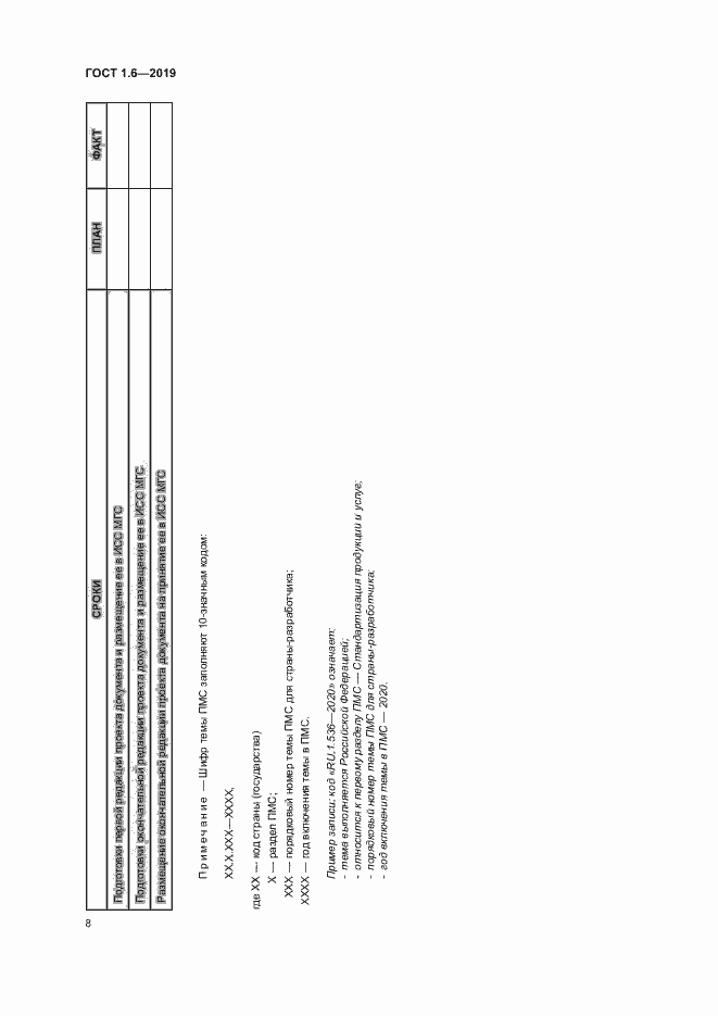 Страница 12 ГОСТ 1.6-2019