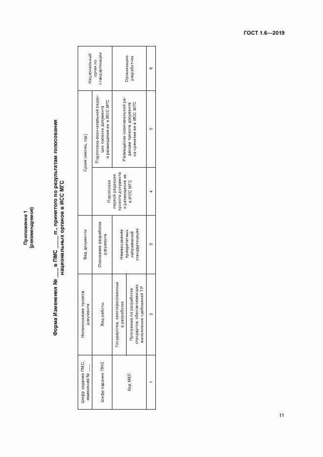 Страница 15 ГОСТ 1.6-2019