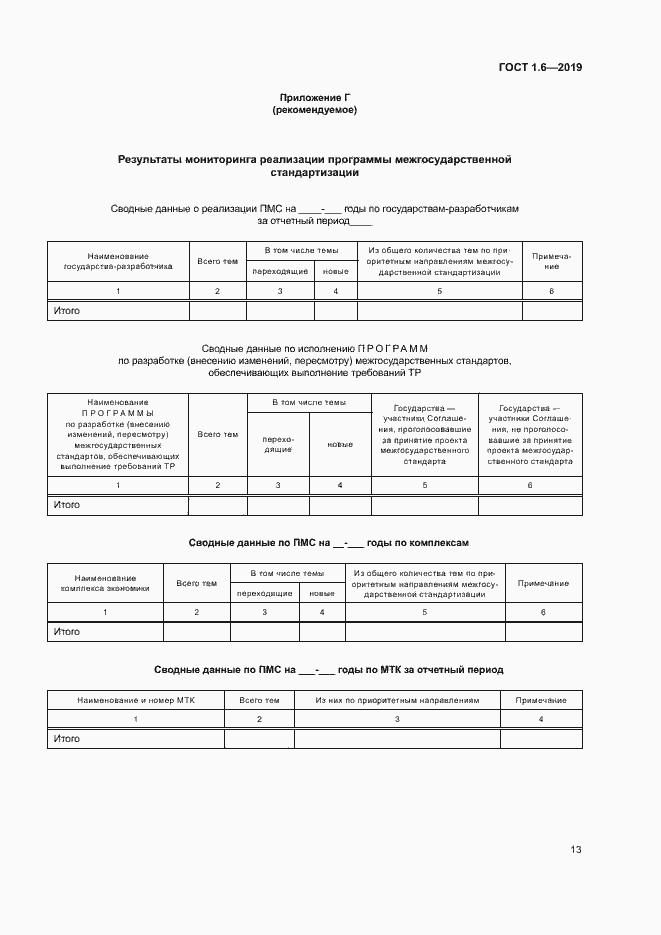 Страница 17 ГОСТ 1.6-2019