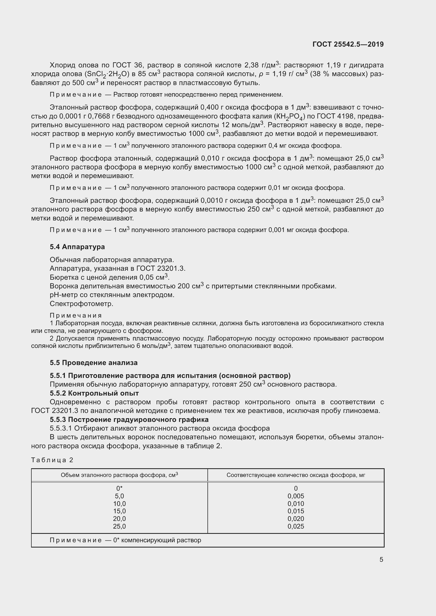 Страница 11 ГОСТ 25542.5-2019