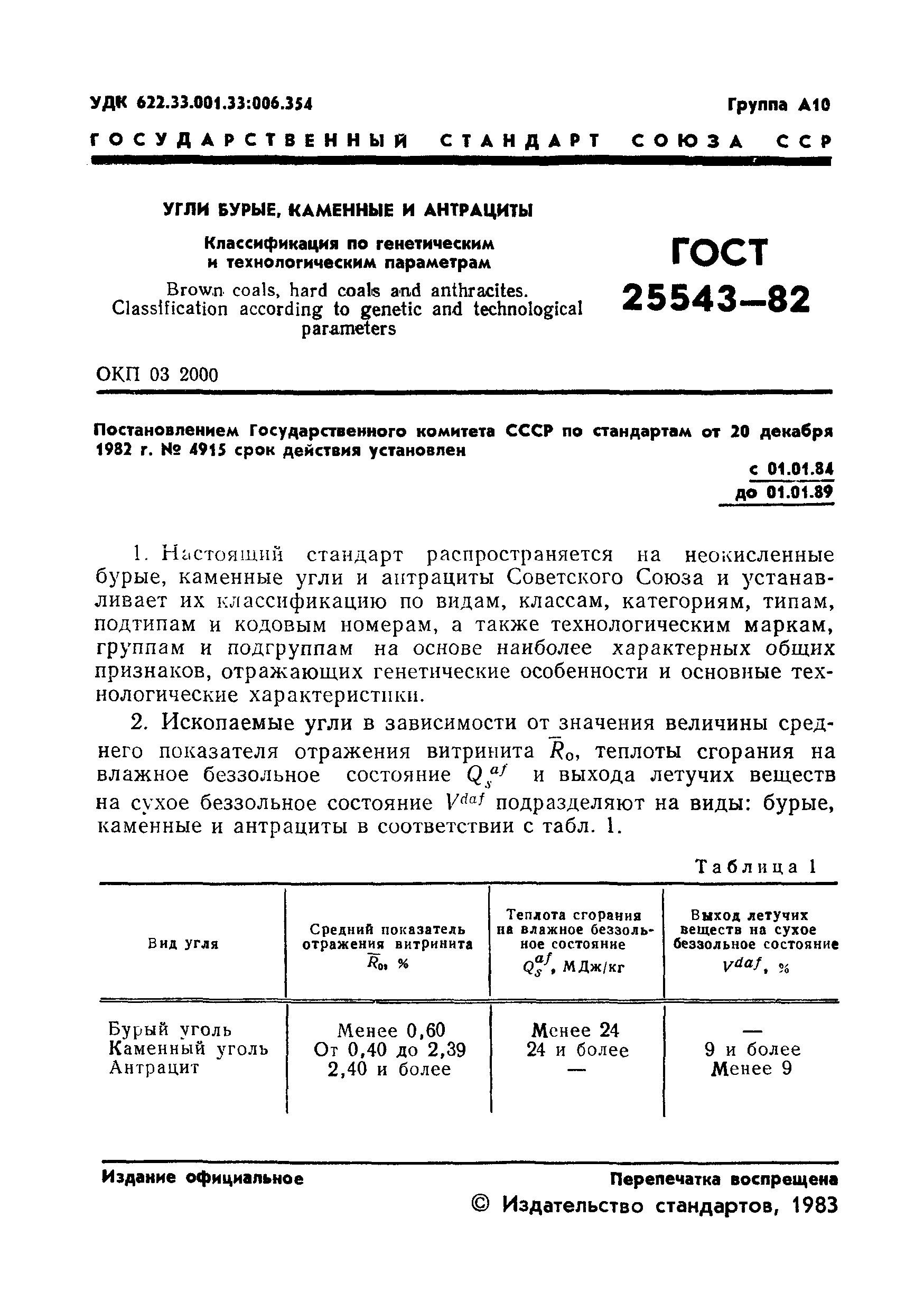 Страница 3 ГОСТ 25543-82