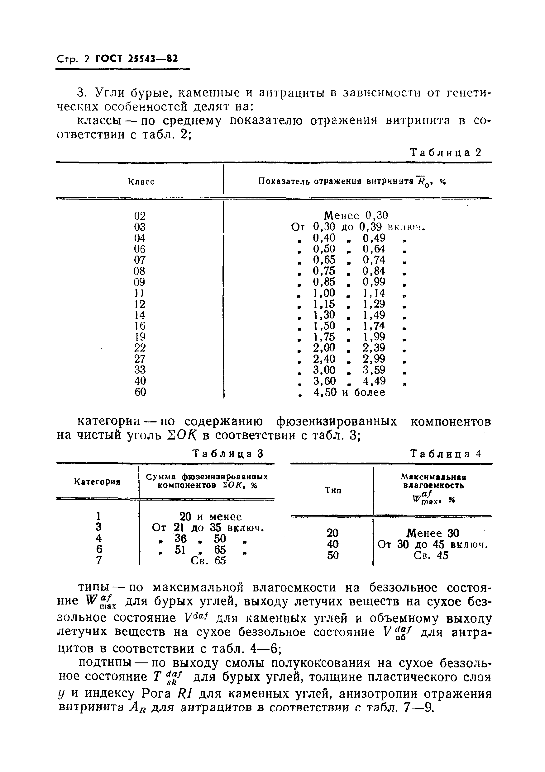 Страница 4 ГОСТ 25543-82