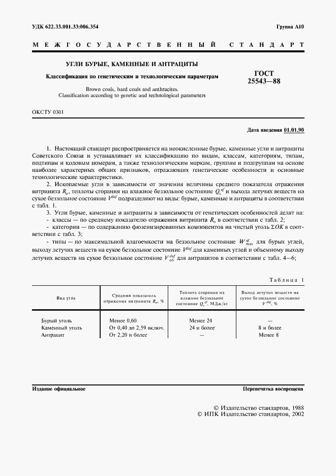 Страница 2 ГОСТ 25543-88