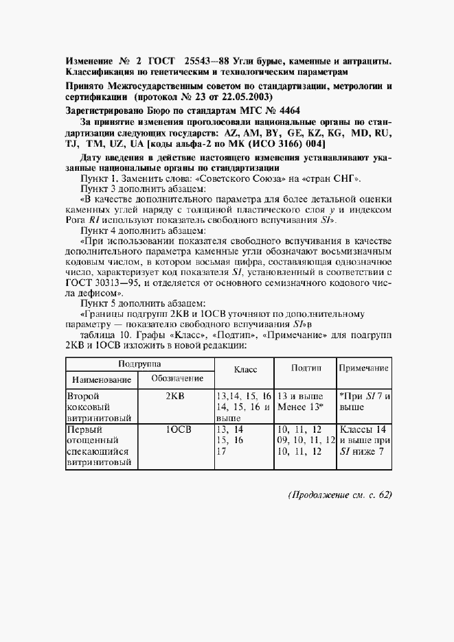 Приложение №3