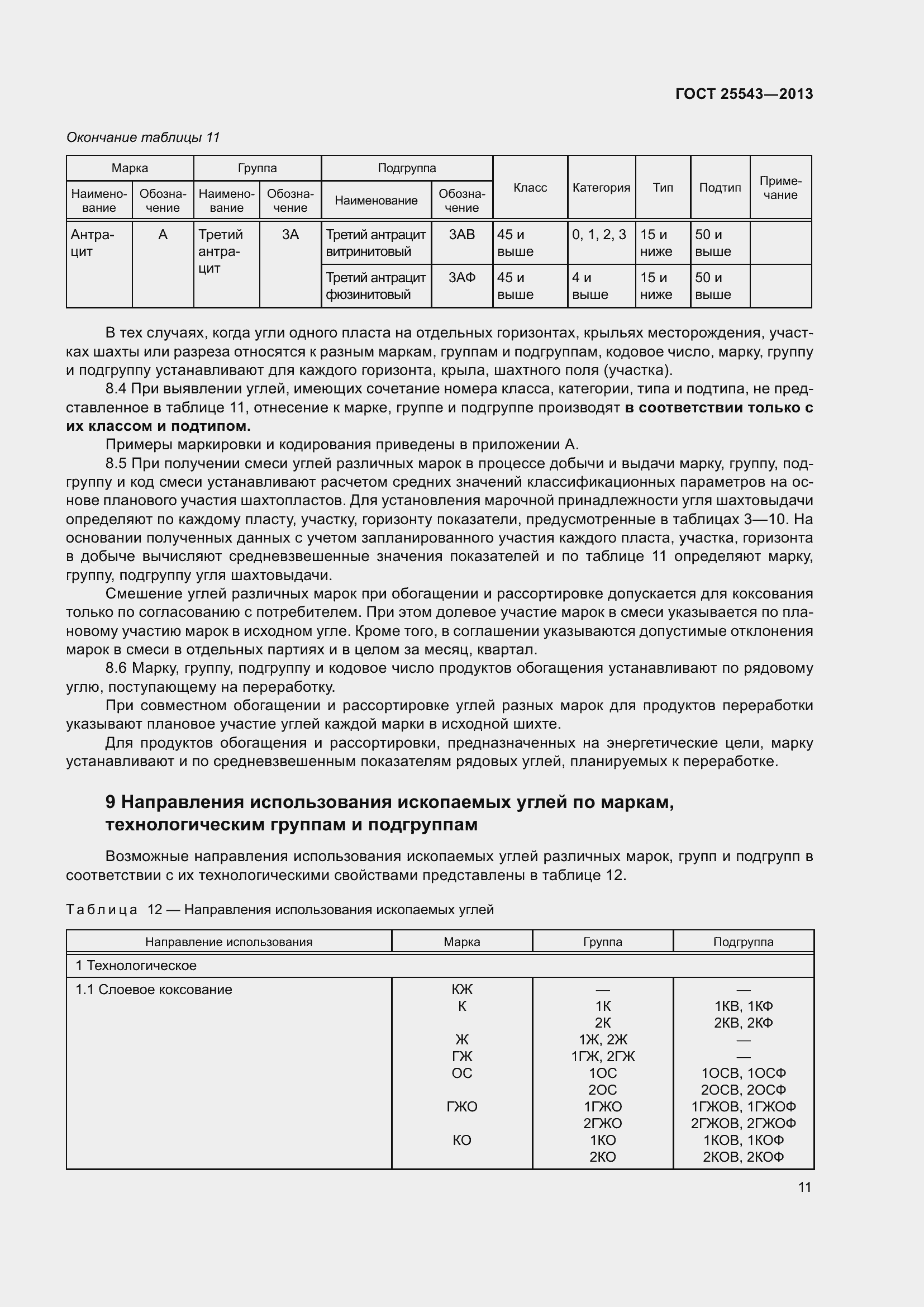 Страница 16 ГОСТ 25543-2013