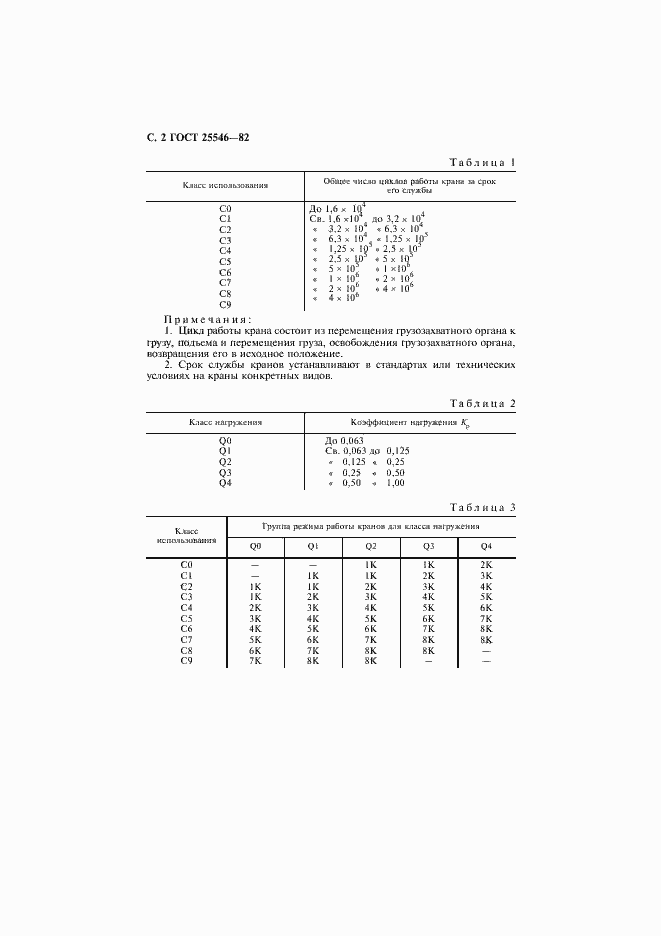 Страница 4 ГОСТ 25546-82