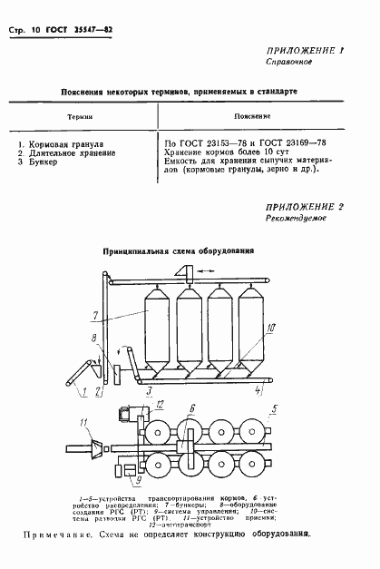 Страница 13 ГОСТ 25547-82