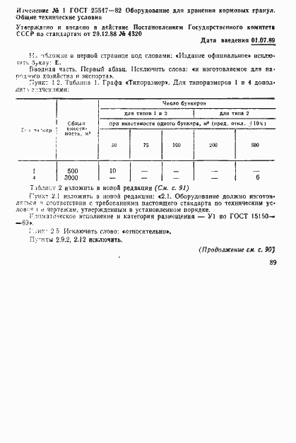 Страница 15 ГОСТ 25547-82