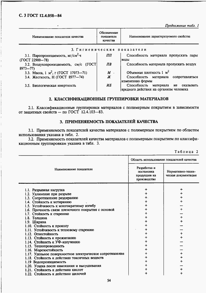 Страница 3 ГОСТ 12.4.058-84