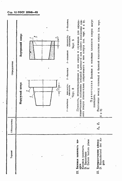 Страница 12 ГОСТ 25548-82