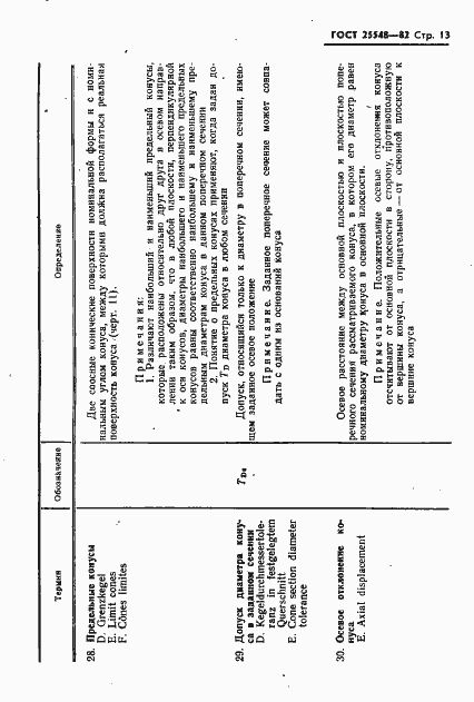 Страница 15 ГОСТ 25548-82