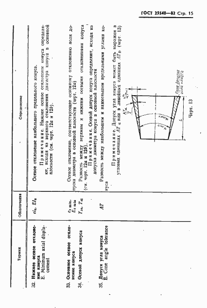 Страница 17 ГОСТ 25548-82