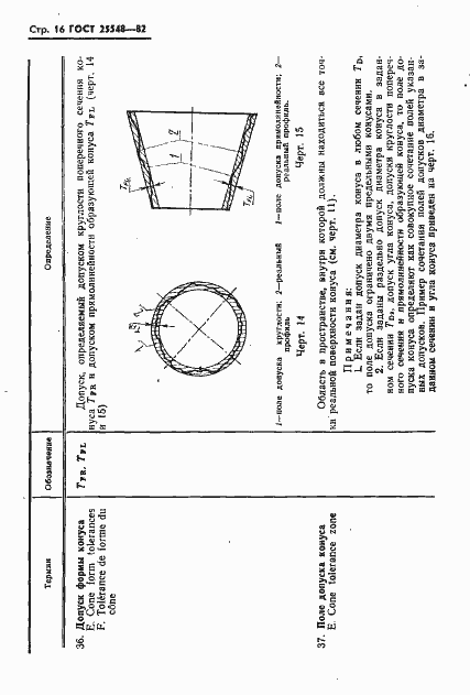 Страница 18 ГОСТ 25548-82