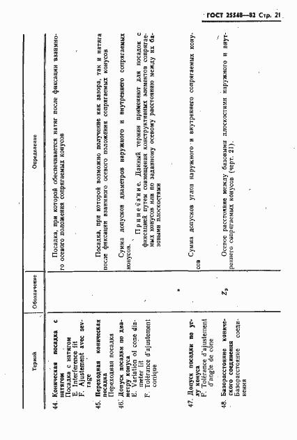Страница 23 ГОСТ 25548-82