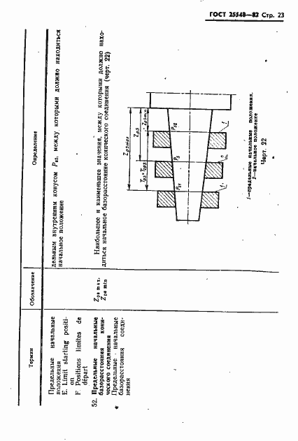 Страница 25 ГОСТ 25548-82