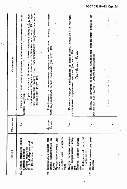 Страница 27 ГОСТ 25548-82